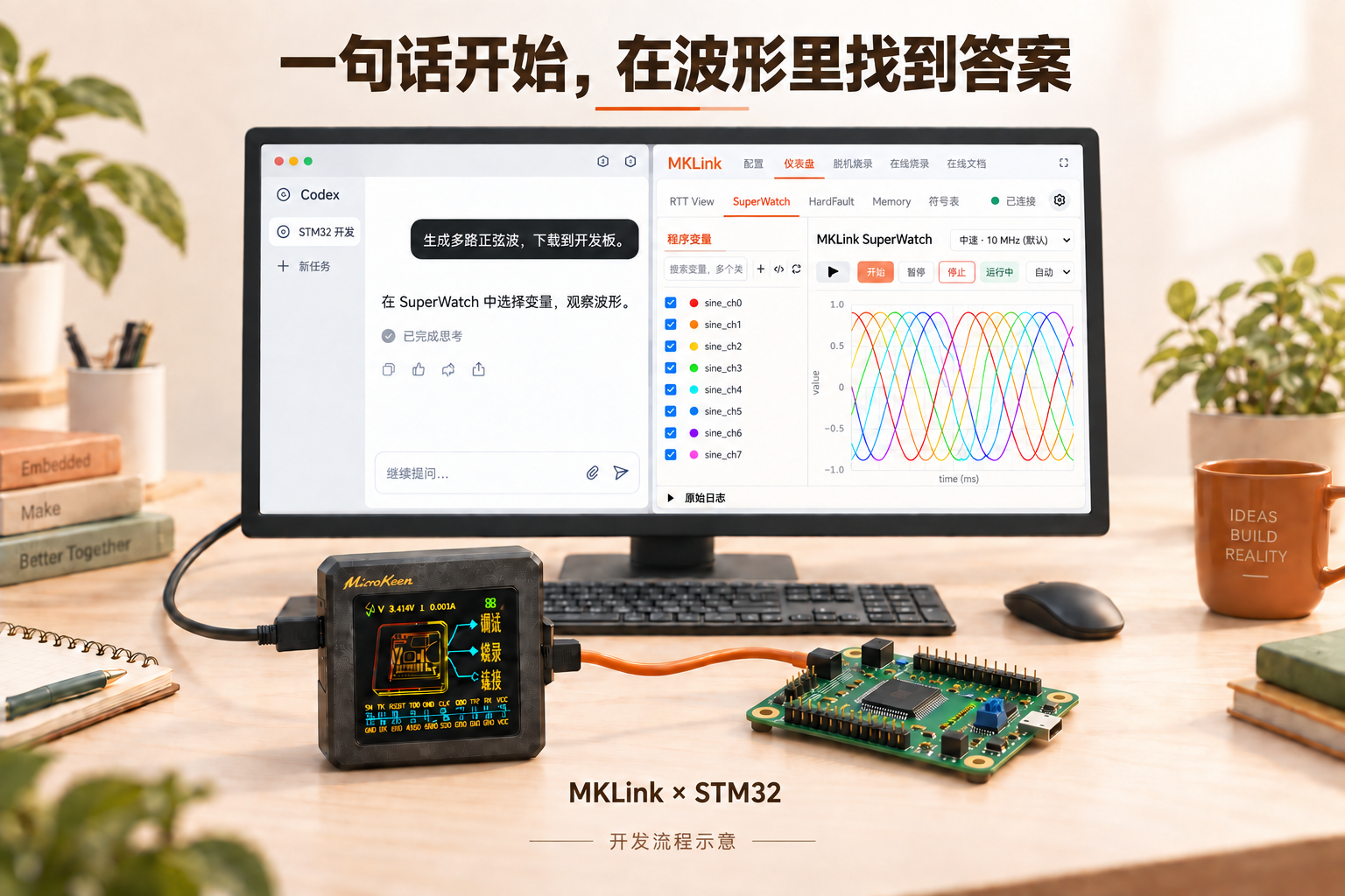 Codex 与 SuperWatch 分屏开发示意