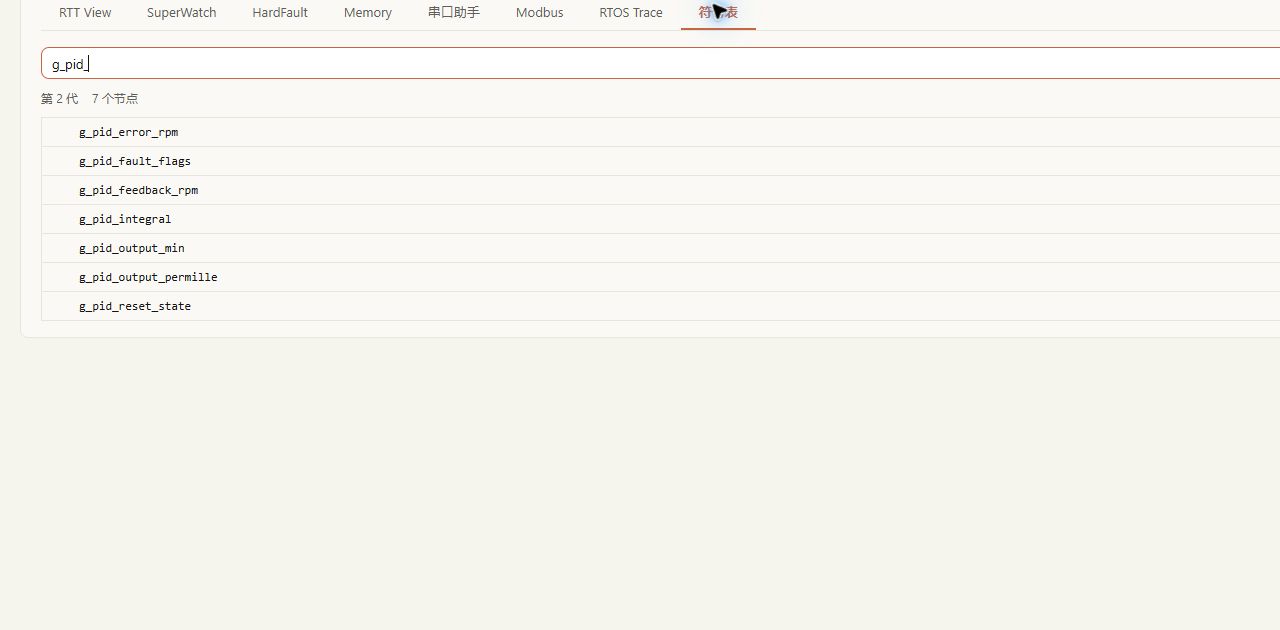符号表中的 PID 变量